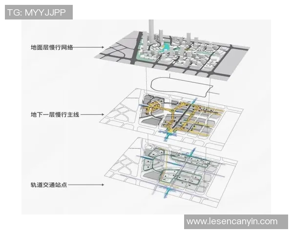 以步行者为中心的城市规划探索：打造更宜居的步行环境与可持续交通系统