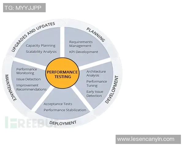 专业分析:LNG战队边路渗透策略的深度解读与应用探讨